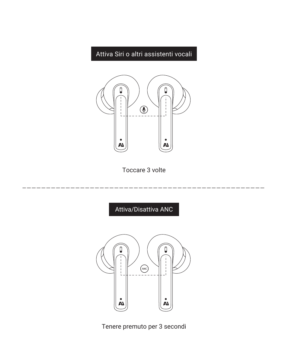 Ausounds AU-Frequency ANC Noise-Canceling True Wireless Headphones (Tiffany) User Manual | Page 33 / 82