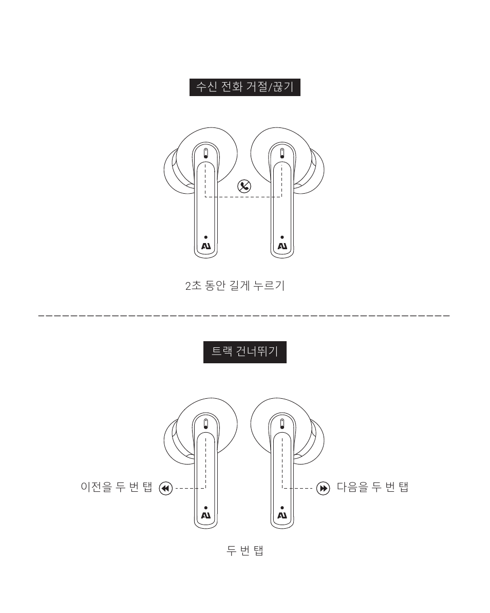 Ausounds AU-Frequency ANC Noise-Canceling True Wireless Headphones (Tiffany) User Manual | Page 56 / 82