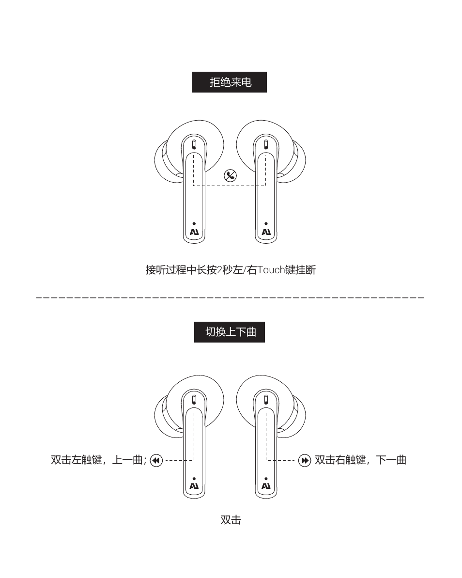 Ausounds AU-Frequency ANC Noise-Canceling True Wireless Headphones (Tiffany) User Manual | Page 64 / 82