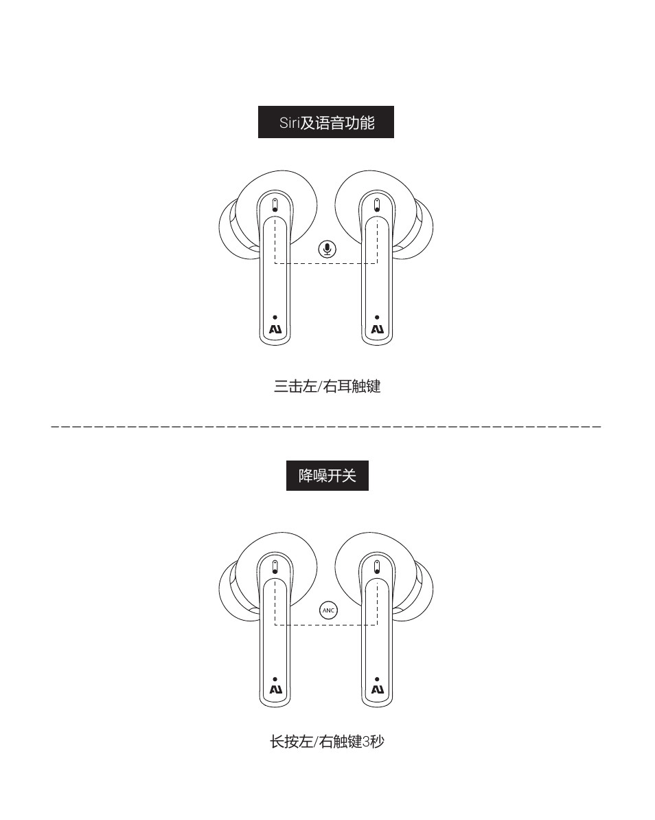 Ausounds AU-Frequency ANC Noise-Canceling True Wireless Headphones (Tiffany) User Manual | Page 65 / 82