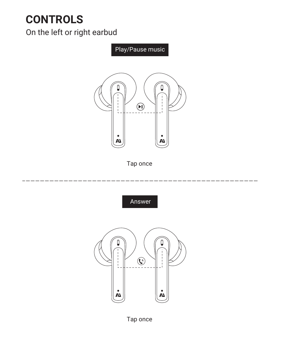 Controls | Ausounds AU-Frequency ANC Noise-Canceling True Wireless Headphones (Tiffany) User Manual | Page 7 / 82