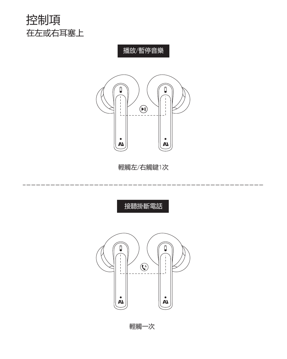 Ausounds AU-Frequency ANC Noise-Canceling True Wireless Headphones (Tiffany) User Manual | Page 71 / 82