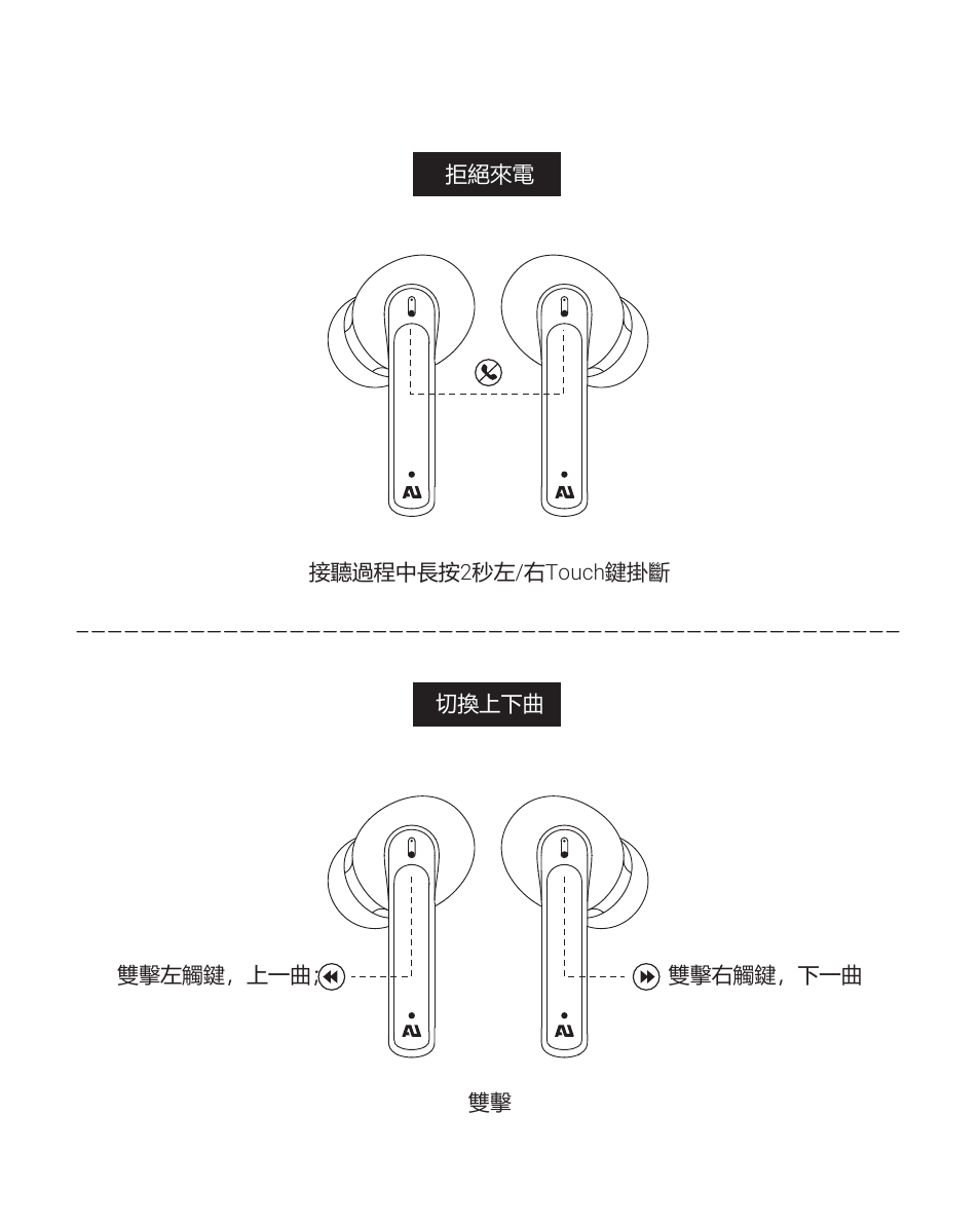 Ausounds AU-Frequency ANC Noise-Canceling True Wireless Headphones (Tiffany) User Manual | Page 72 / 82