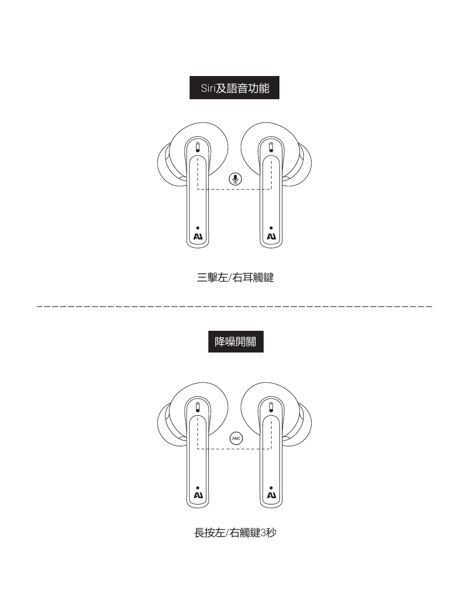 Ausounds AU-Frequency ANC Noise-Canceling True Wireless Headphones (Tiffany) User Manual | Page 73 / 82