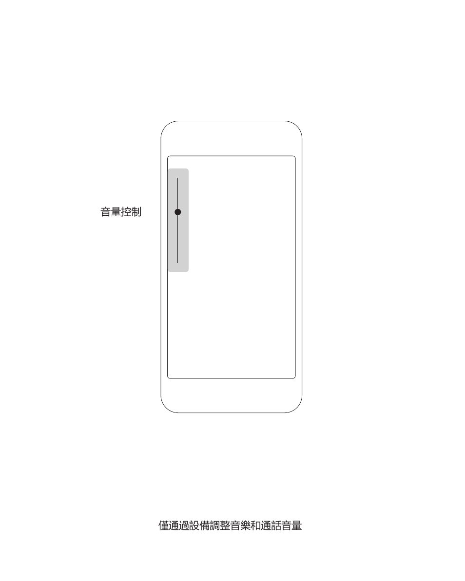 Ausounds AU-Frequency ANC Noise-Canceling True Wireless Headphones (Tiffany) User Manual | Page 74 / 82