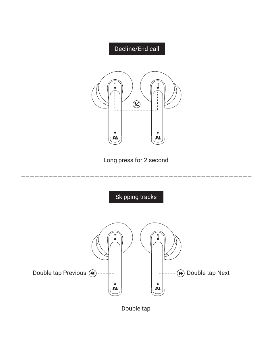Ausounds AU-Frequency ANC Noise-Canceling True Wireless Headphones (Tiffany) User Manual | Page 8 / 82