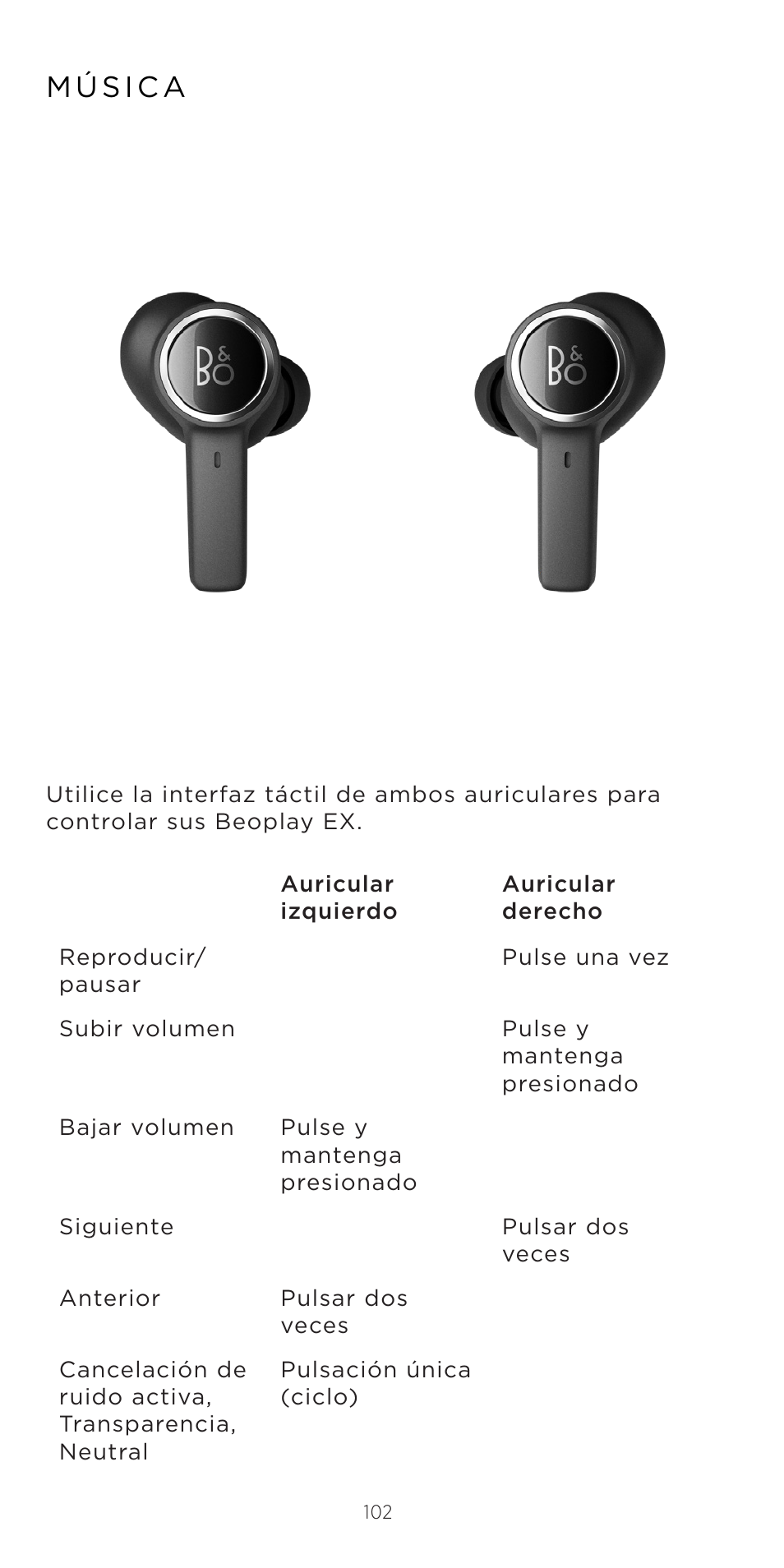 Bang & Olufsen Beoplay EX Noise-Canceling True Wireless In-Ear Headphones (Anthracite Oxygen) User Manual | Page 103 / 212