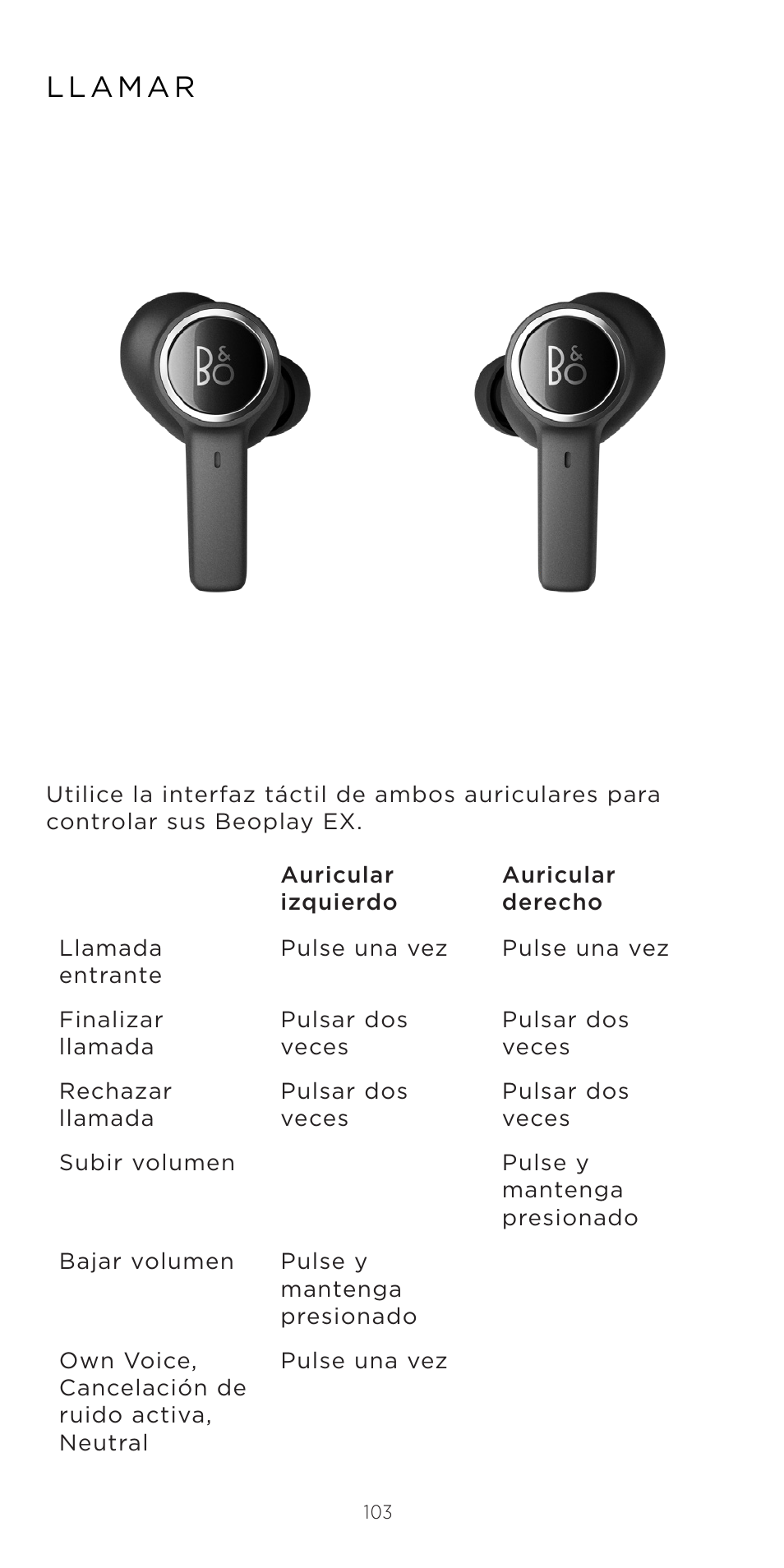 Bang & Olufsen Beoplay EX Noise-Canceling True Wireless In-Ear Headphones (Anthracite Oxygen) User Manual | Page 104 / 212