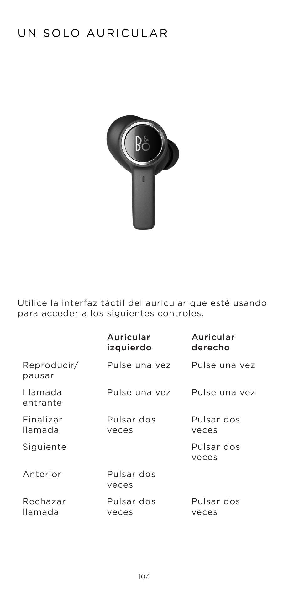 Bang & Olufsen Beoplay EX Noise-Canceling True Wireless In-Ear Headphones (Anthracite Oxygen) User Manual | Page 105 / 212