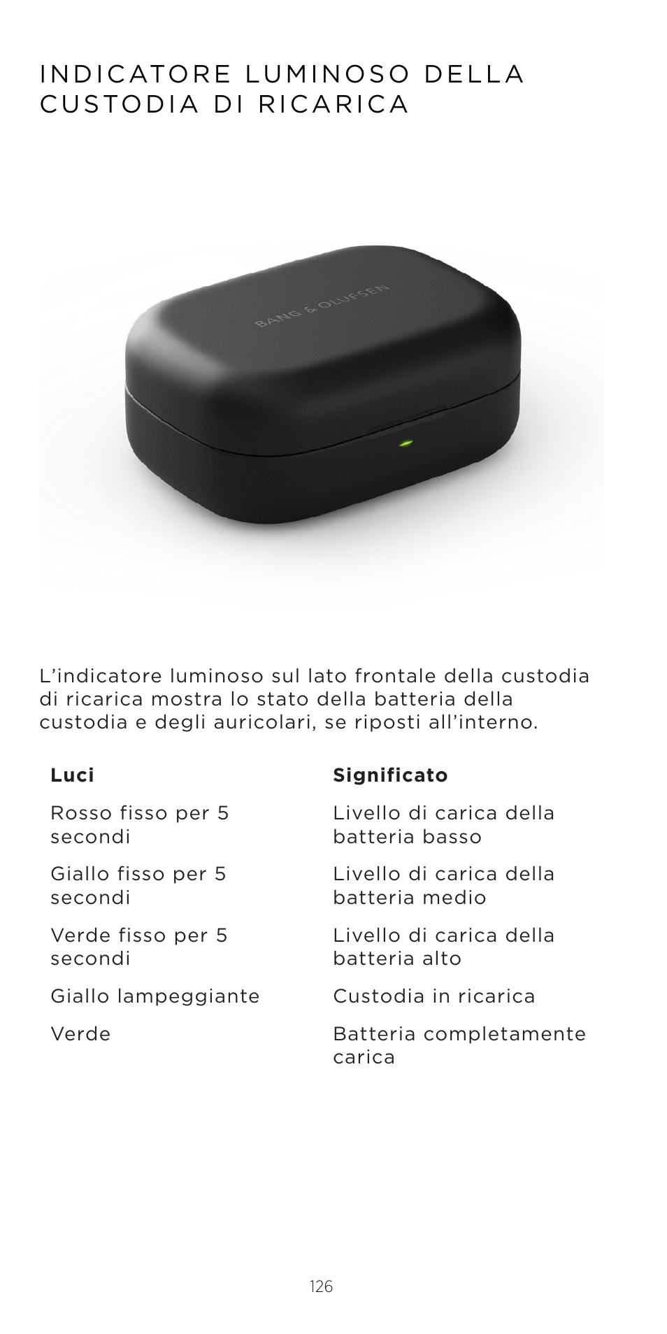 Bang & Olufsen Beoplay EX Noise-Canceling True Wireless In-Ear Headphones (Anthracite Oxygen) User Manual | Page 127 / 212