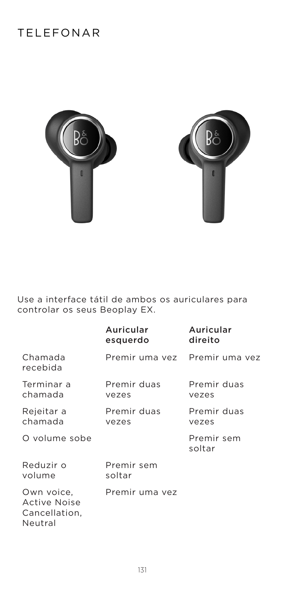 Bang & Olufsen Beoplay EX Noise-Canceling True Wireless In-Ear Headphones (Anthracite Oxygen) User Manual | Page 132 / 212