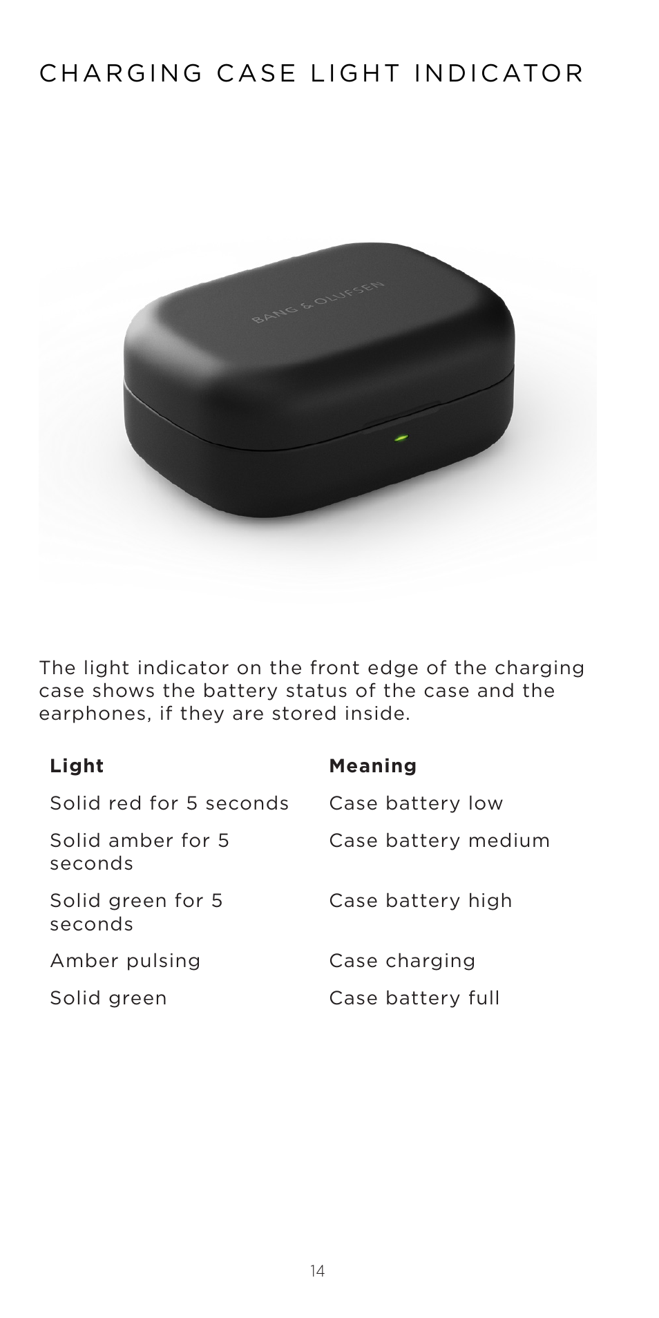 Bang & Olufsen Beoplay EX Noise-Canceling True Wireless In-Ear Headphones (Anthracite Oxygen) User Manual | Page 15 / 212