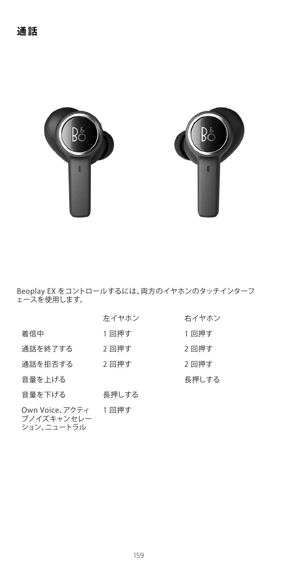 Bang & Olufsen Beoplay EX Noise-Canceling True Wireless In-Ear Headphones (Anthracite Oxygen) User Manual | Page 160 / 212