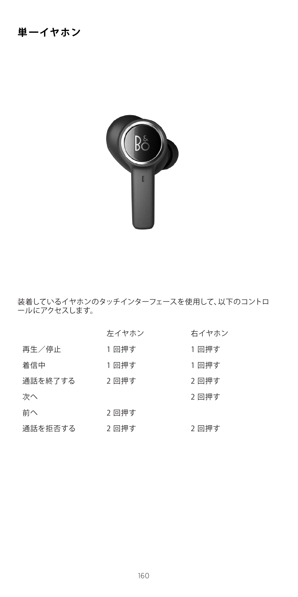 単一イヤホン | Bang & Olufsen Beoplay EX Noise-Canceling True Wireless In-Ear Headphones (Anthracite Oxygen) User Manual | Page 161 / 212