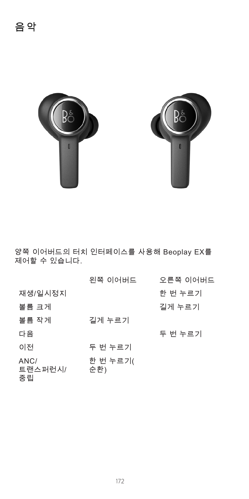 Bang & Olufsen Beoplay EX Noise-Canceling True Wireless In-Ear Headphones (Anthracite Oxygen) User Manual | Page 173 / 212