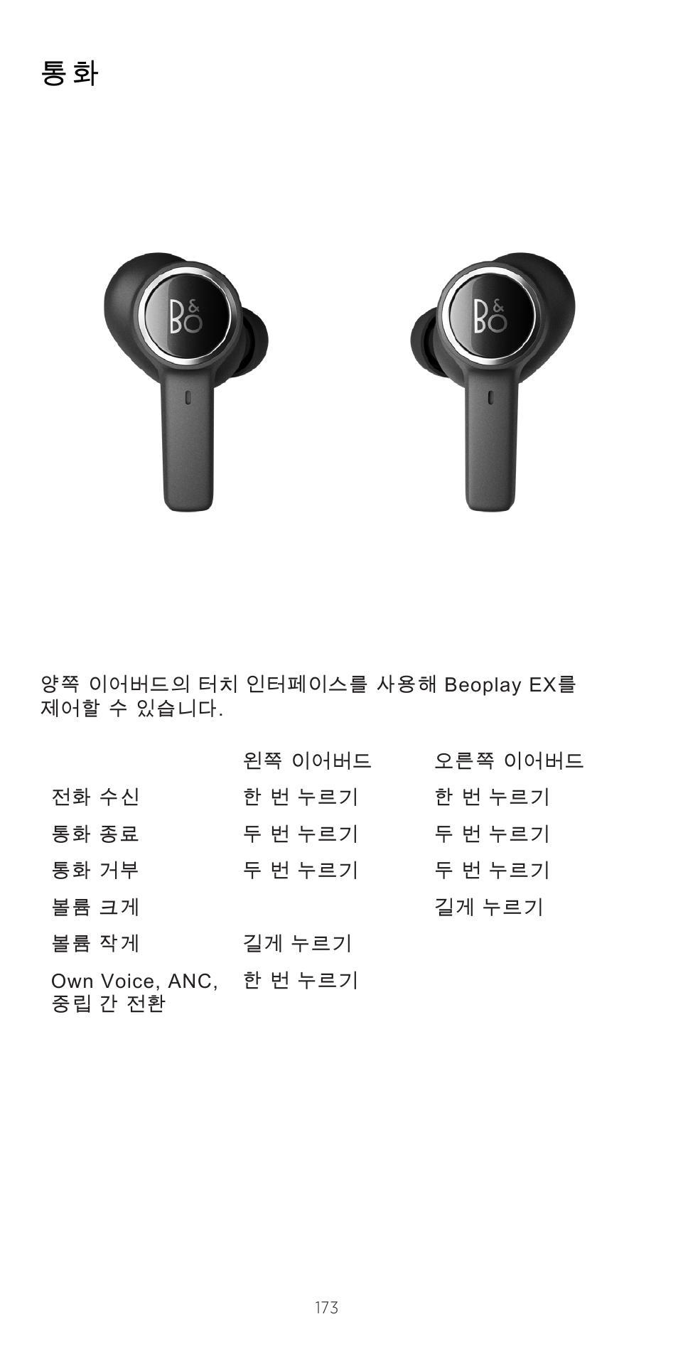 Bang & Olufsen Beoplay EX Noise-Canceling True Wireless In-Ear Headphones (Anthracite Oxygen) User Manual | Page 174 / 212