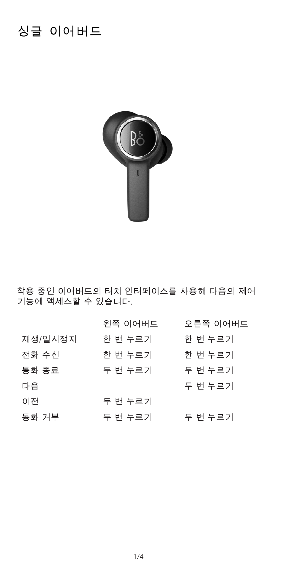 싱글 이어버드 | Bang & Olufsen Beoplay EX Noise-Canceling True Wireless In-Ear Headphones (Anthracite Oxygen) User Manual | Page 175 / 212