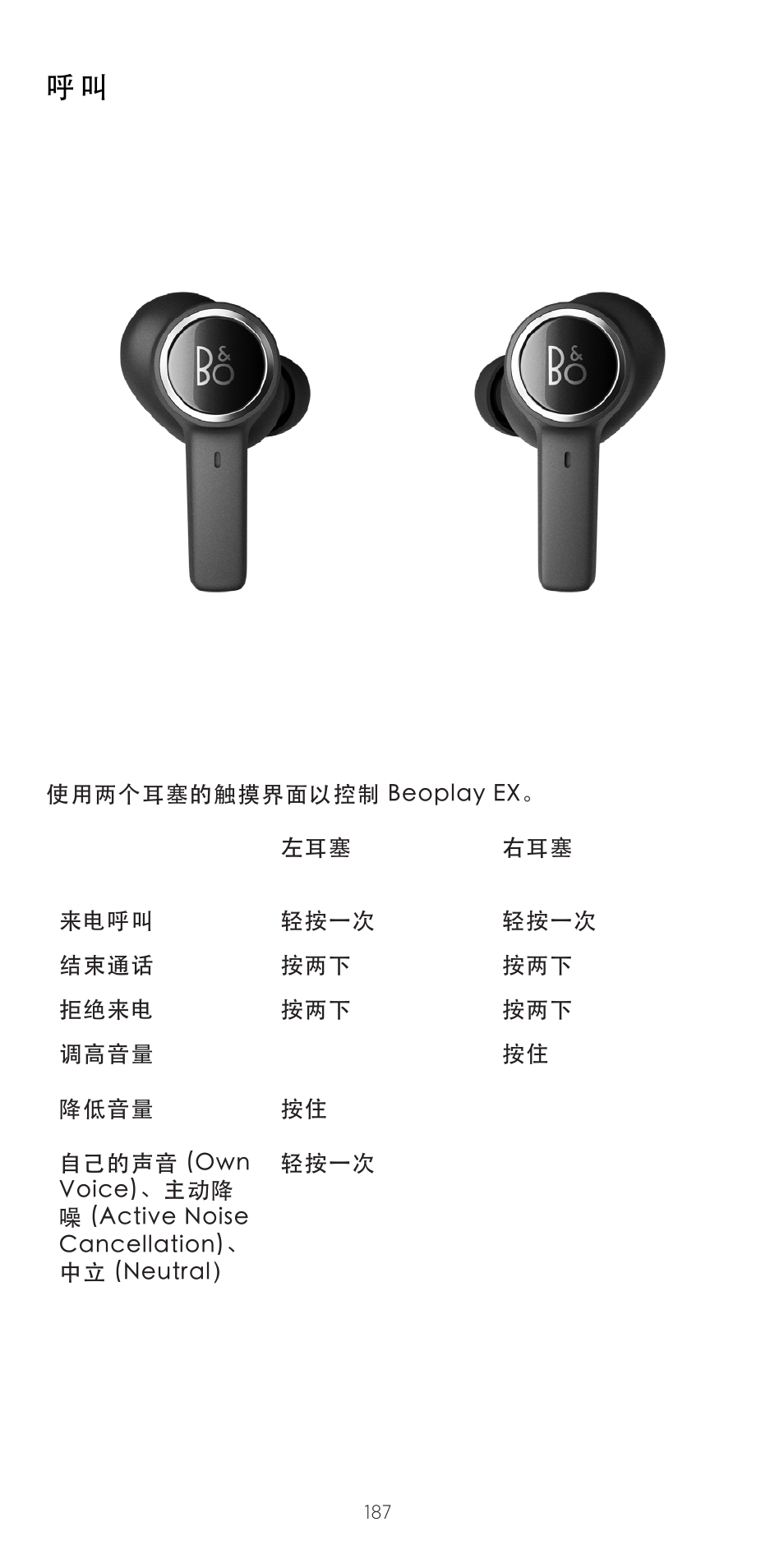 Bang & Olufsen Beoplay EX Noise-Canceling True Wireless In-Ear Headphones (Anthracite Oxygen) User Manual | Page 188 / 212