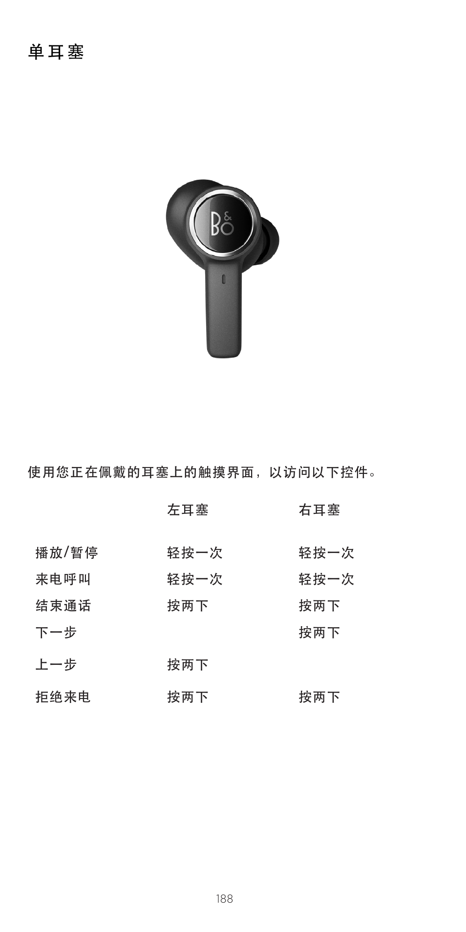 单 耳 塞 | Bang & Olufsen Beoplay EX Noise-Canceling True Wireless In-Ear Headphones (Anthracite Oxygen) User Manual | Page 189 / 212