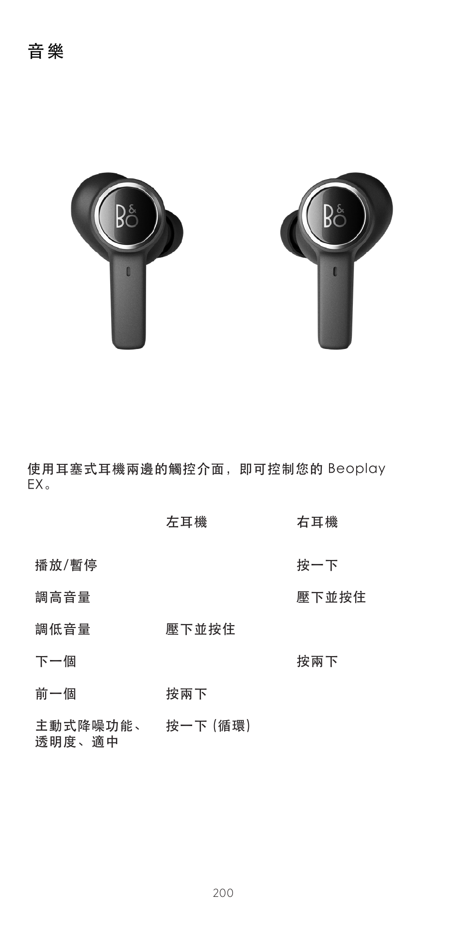 Bang & Olufsen Beoplay EX Noise-Canceling True Wireless In-Ear Headphones (Anthracite Oxygen) User Manual | Page 201 / 212