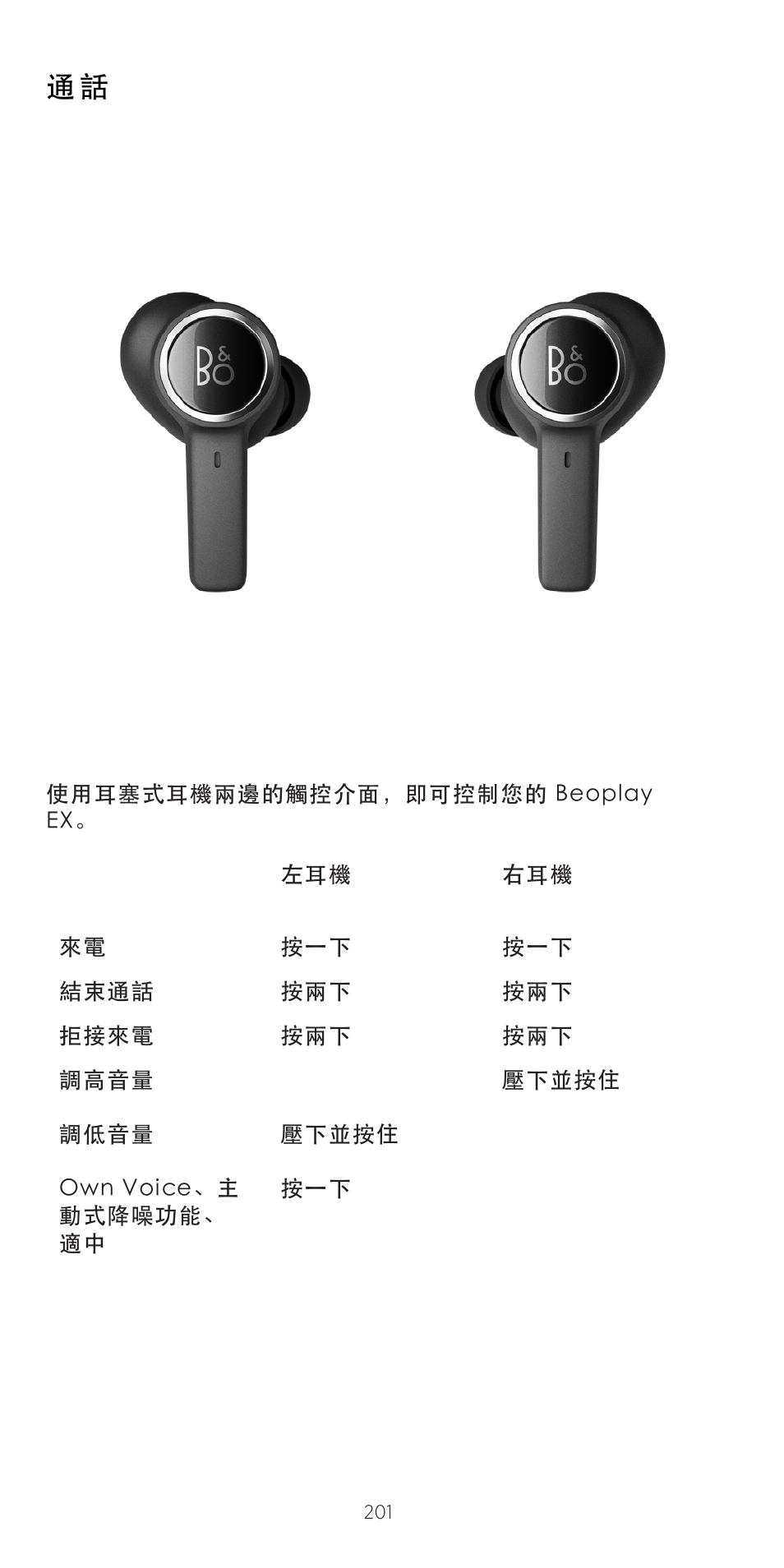 Bang & Olufsen Beoplay EX Noise-Canceling True Wireless In-Ear Headphones (Anthracite Oxygen) User Manual | Page 202 / 212