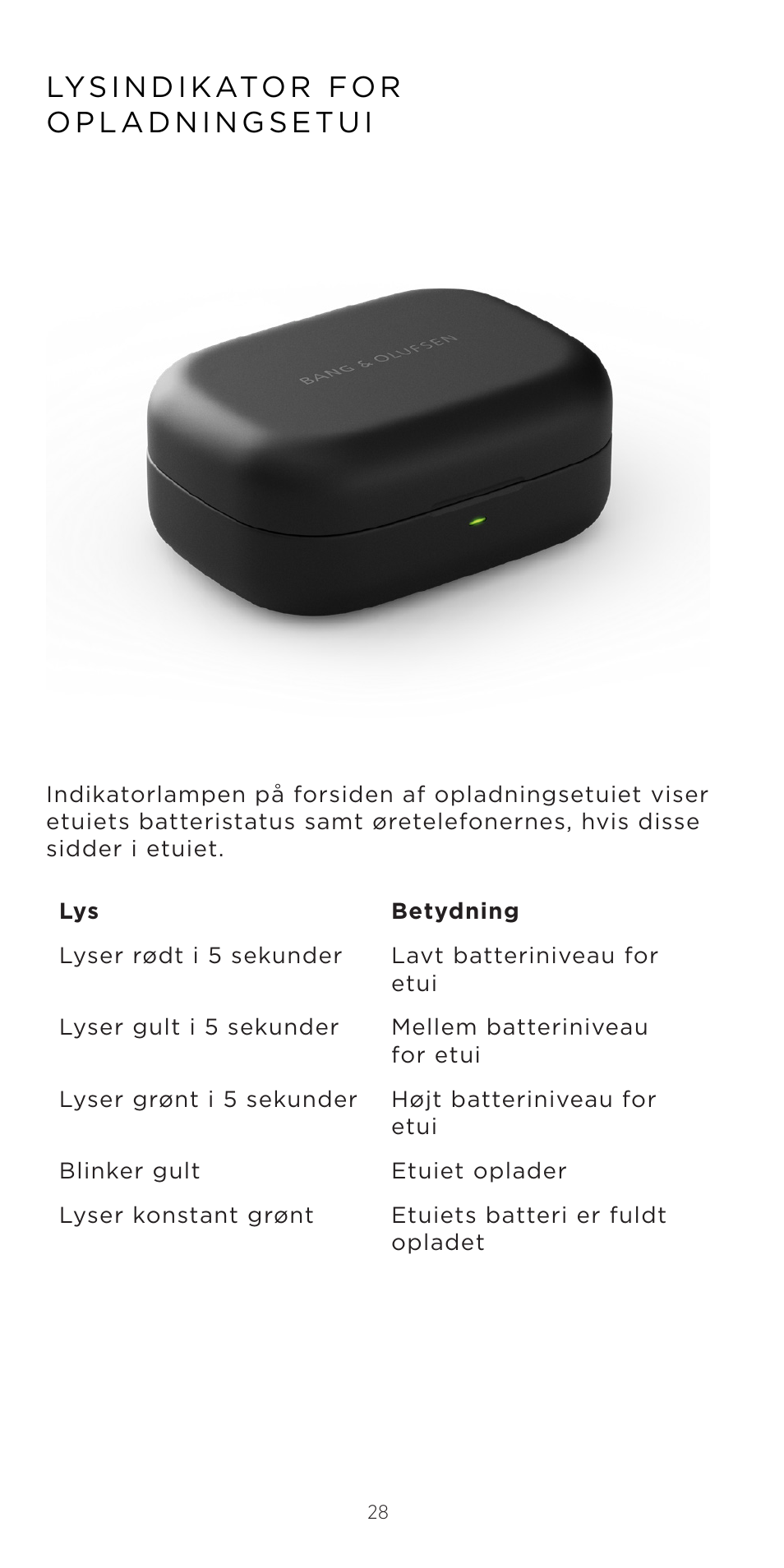 Bang & Olufsen Beoplay EX Noise-Canceling True Wireless In-Ear Headphones (Anthracite Oxygen) User Manual | Page 29 / 212