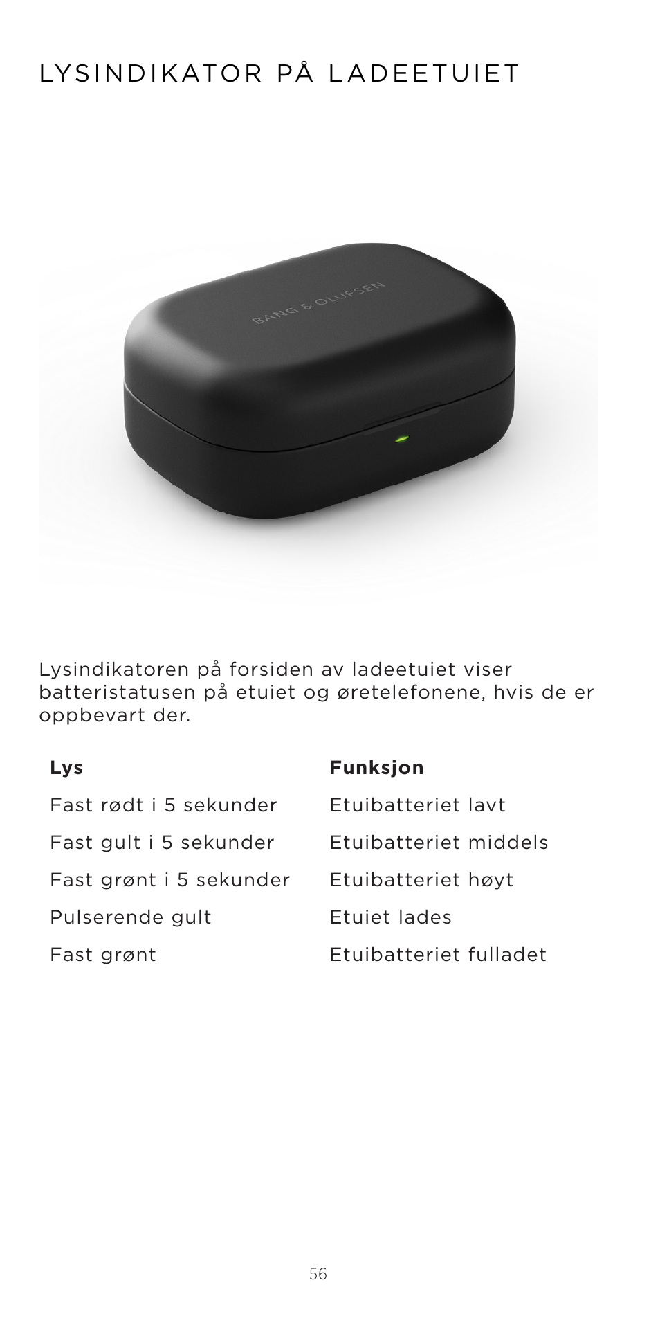 Bang & Olufsen Beoplay EX Noise-Canceling True Wireless In-Ear Headphones (Anthracite Oxygen) User Manual | Page 57 / 212