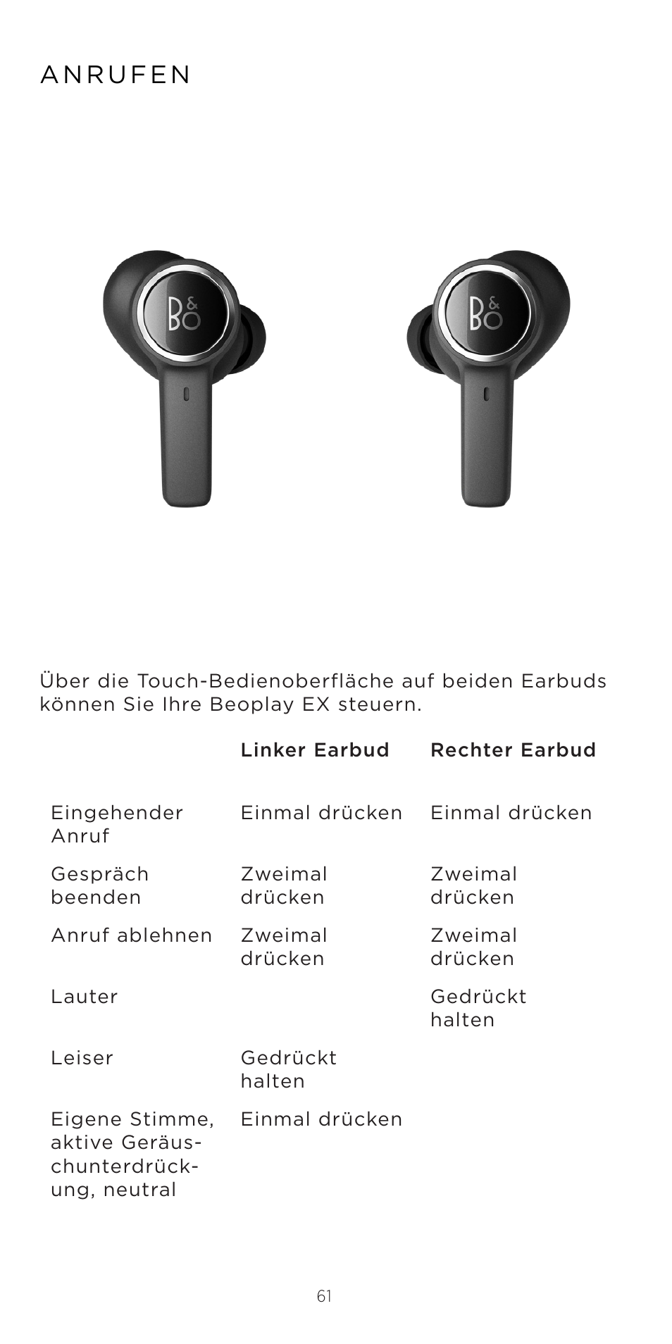 Bang & Olufsen Beoplay EX Noise-Canceling True Wireless In-Ear Headphones (Anthracite Oxygen) User Manual | Page 62 / 212