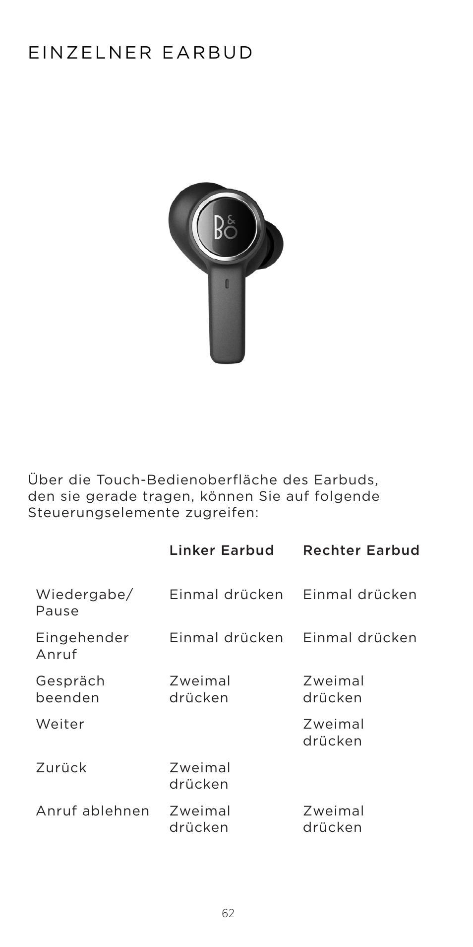 Bang & Olufsen Beoplay EX Noise-Canceling True Wireless In-Ear Headphones (Anthracite Oxygen) User Manual | Page 63 / 212