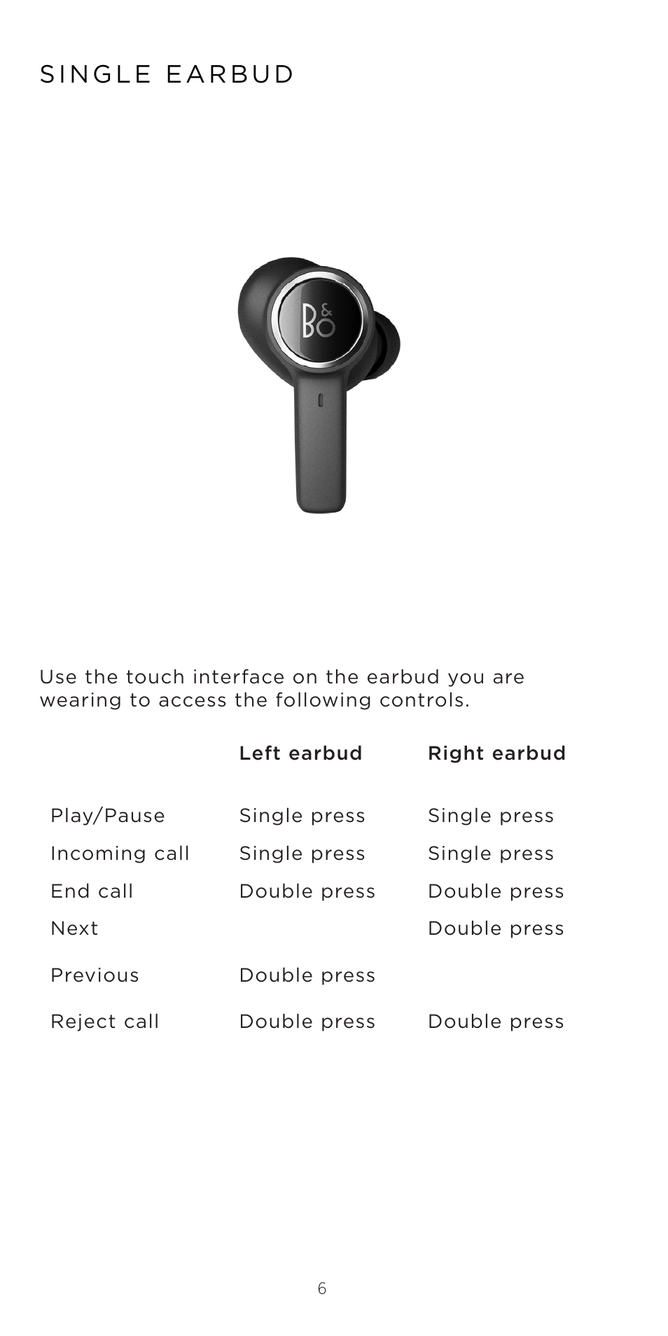 Bang & Olufsen Beoplay EX Noise-Canceling True Wireless In-Ear Headphones (Anthracite Oxygen) User Manual | Page 7 / 212