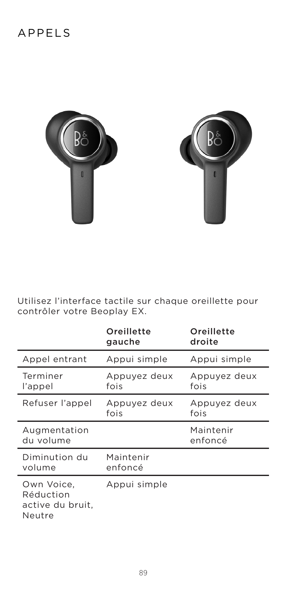 Bang & Olufsen Beoplay EX Noise-Canceling True Wireless In-Ear Headphones (Anthracite Oxygen) User Manual | Page 90 / 212