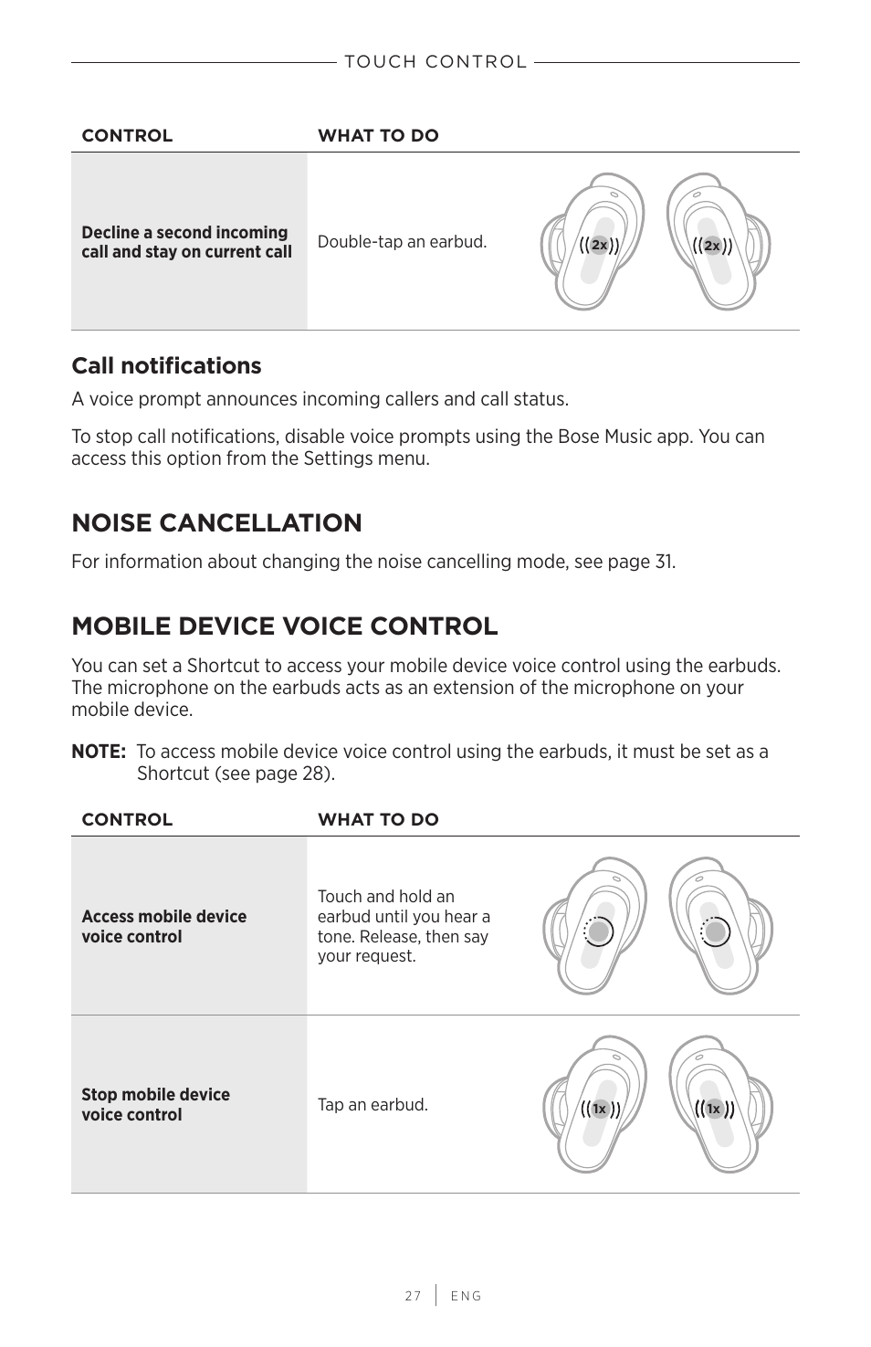 Call notifications, Noise cancellation, Mobile device voice control | Noise cancellation mobile device voice control | Bose QuietComfort Earbuds II Noise-Canceling True Wireless In-Ear Headphones (Limited-Edition Eclipse Gray) User Manual | Page 27 / 52