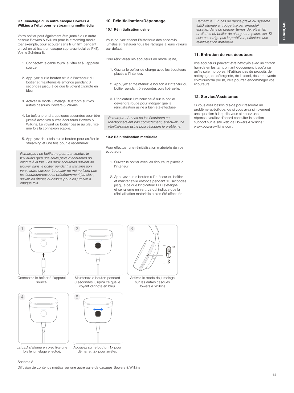 Réinitialisation/dépannage, 1 réinitialisation usine, 2 réinitialisation matérielle | Entretien de vos écouteurs, Service/assistance | Bowers & Wilkins Pi7 S2 Noise-Canceling True Wireless In-Ear Headphones (Satin Black) User Manual | Page 14 / 120