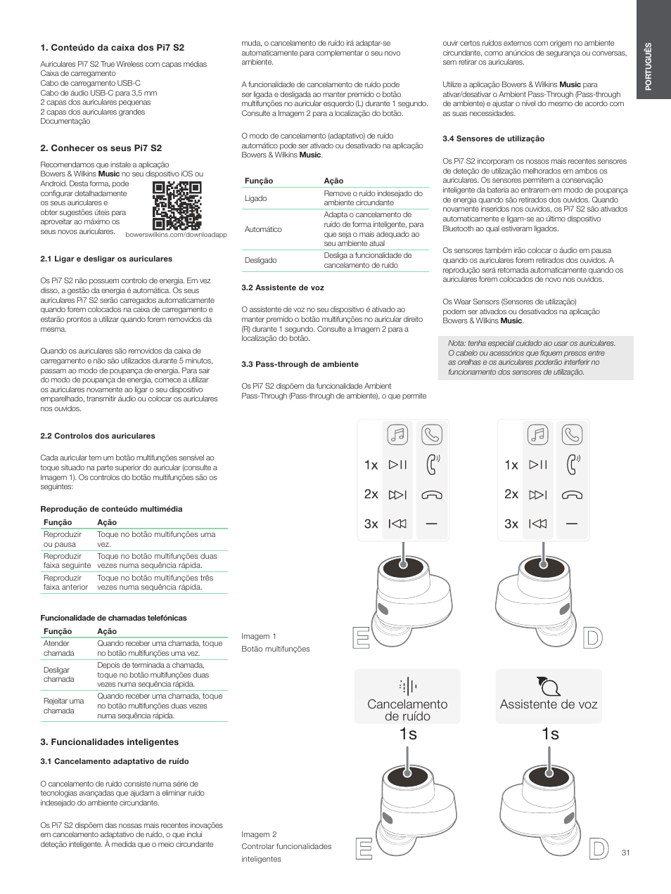 Conteúdo da caixa dos pi7 s2, Conhecer os seus pi7 s2, 1 ligar e desligar os auriculares | 2 controlos dos auriculares, Funcionalidades inteligentes, 1 cancelamento adaptativo de ruído, 2 assistente de voz, 3 pass-through de ambiente, 4 sensores de utilização, Ed d | Bowers & Wilkins Pi7 S2 Noise-Canceling True Wireless In-Ear Headphones (Satin Black) User Manual | Page 31 / 120