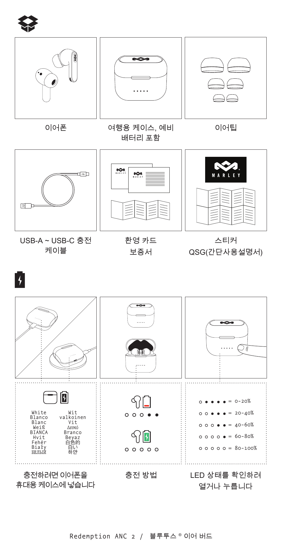 House of Marley Redemption 2 ANC Noise-Canceling True Wireless In-Ear Headphones (Signature Black) User Manual | Page 10 / 32