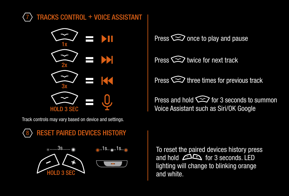 V-MODA Crossfade 2 Wireless Rolling Stones Edition Headphones (Matte Black, No Filter) User Manual | Page 12 / 28