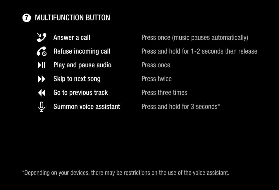 V-MODA Crossfade 3 Wireless Over-Ear Headphones (Bronze Black) User Manual | Page 13 / 26