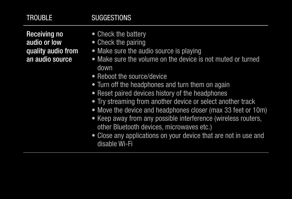 V-MODA Crossfade 3 Wireless Over-Ear Headphones (Bronze Black) User Manual | Page 20 / 26