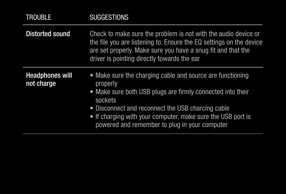 V-MODA Crossfade 3 Wireless Over-Ear Headphones (Bronze Black) User Manual | Page 22 / 26