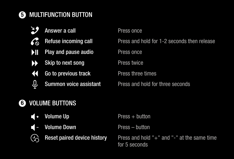 V-MODA M-200 Noise-Canceling Wireless Over-Ear Headphones User Manual | Page 13 / 26