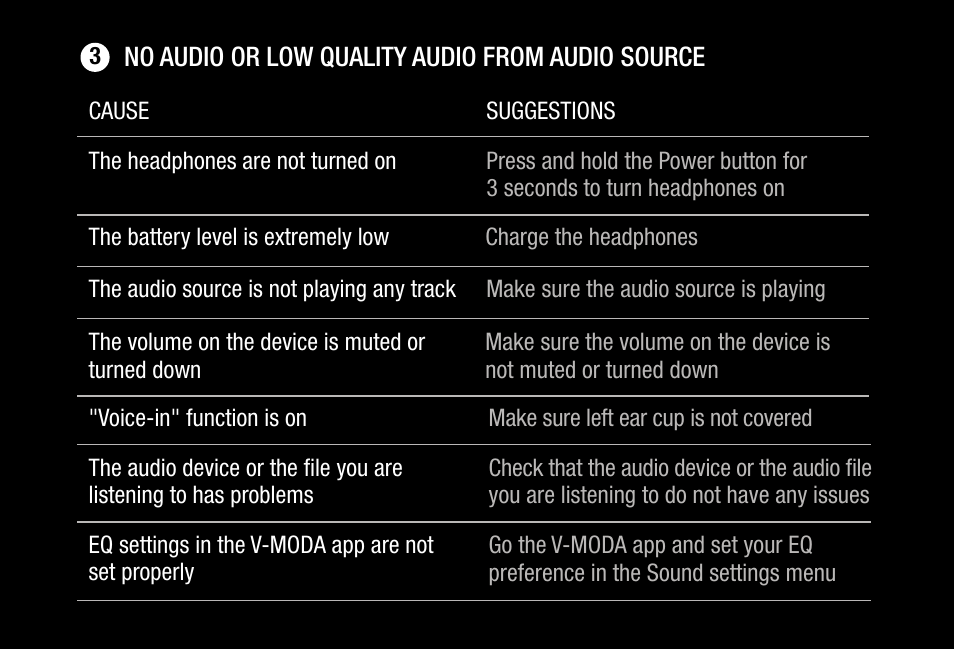 V-MODA M-200 Noise-Canceling Wireless Over-Ear Headphones User Manual | Page 18 / 26
