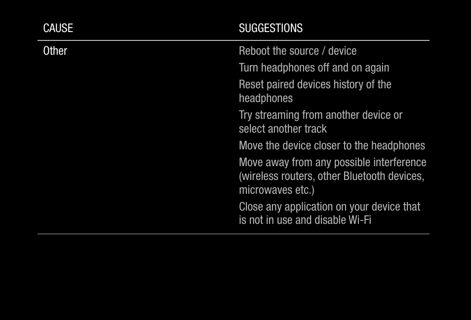 V-MODA M-200 Noise-Canceling Wireless Over-Ear Headphones User Manual | Page 19 / 26