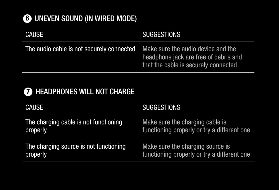 V-MODA M-200 Noise-Canceling Wireless Over-Ear Headphones User Manual | Page 21 / 26