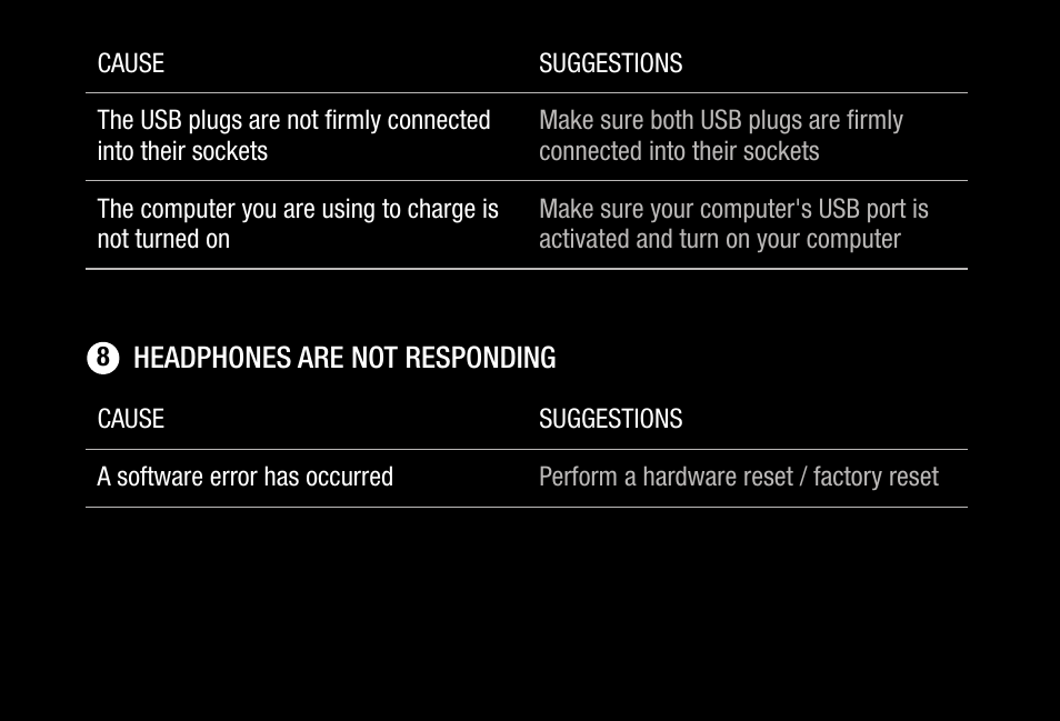 V-MODA M-200 Noise-Canceling Wireless Over-Ear Headphones User Manual | Page 22 / 26