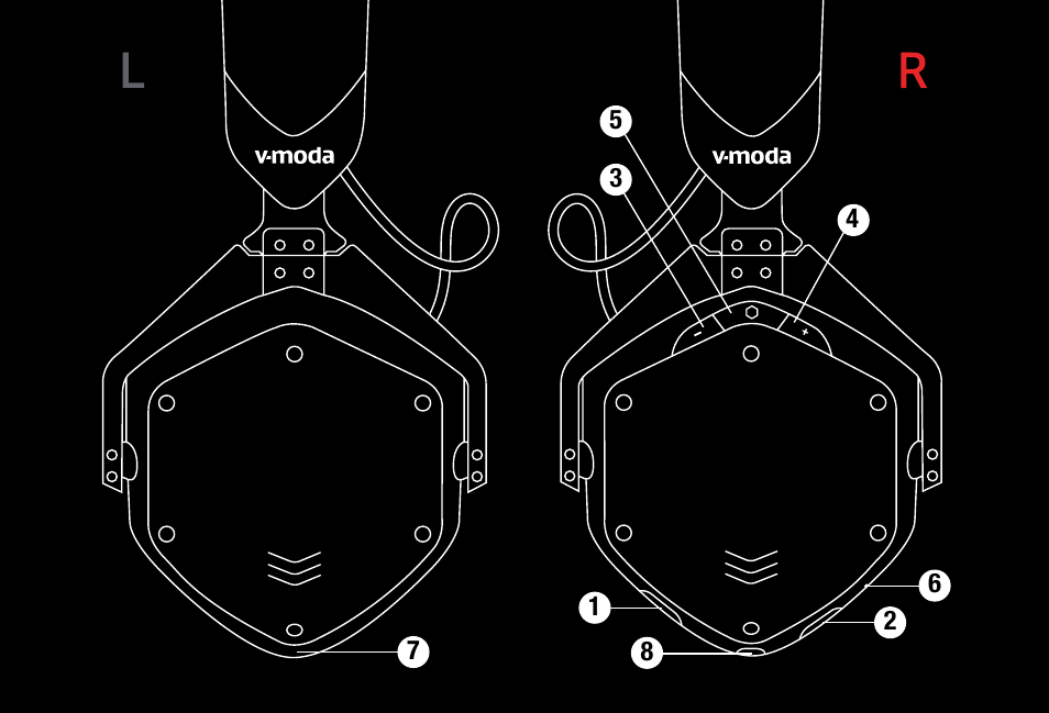 V-MODA M-200 Noise-Canceling Wireless Over-Ear Headphones User Manual | Page 8 / 26