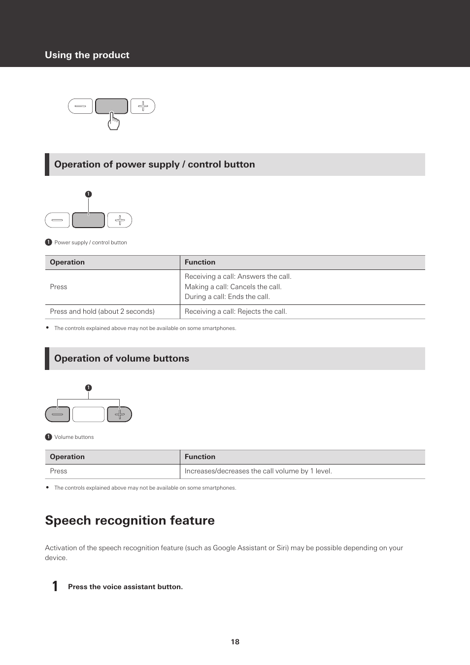 Operation of power supply / control button, Operation of volume buttons, Speech recognition feature | Using the product | Audio-Technica ATH-M50xBT2 Wireless Over-Ear Headphones (Black) User Manual | Page 19 / 31