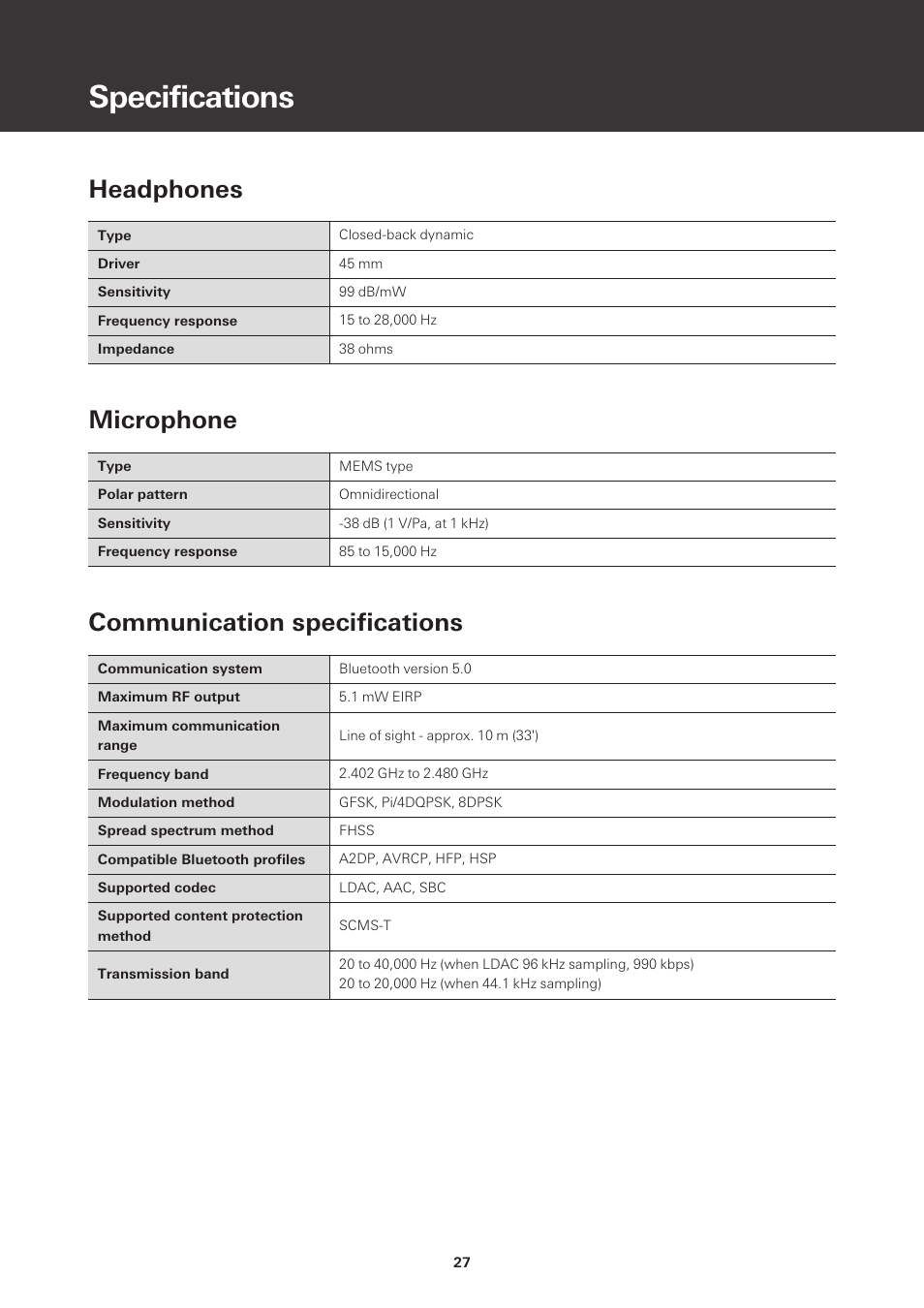 Specifications, Headphones, Microphone | Communication specifications | Audio-Technica ATH-M50xBT2 Wireless Over-Ear Headphones (Black) User Manual | Page 28 / 31