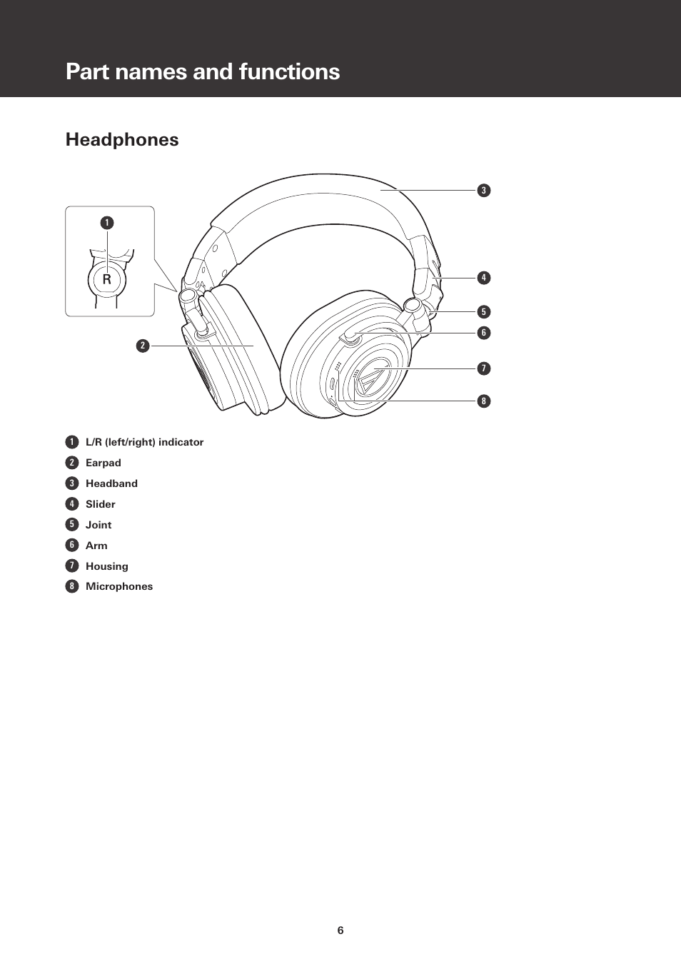 Part names and functions, Headphones | Audio-Technica ATH-M50xBT2 Wireless Over-Ear Headphones (Black) User Manual | Page 7 / 31