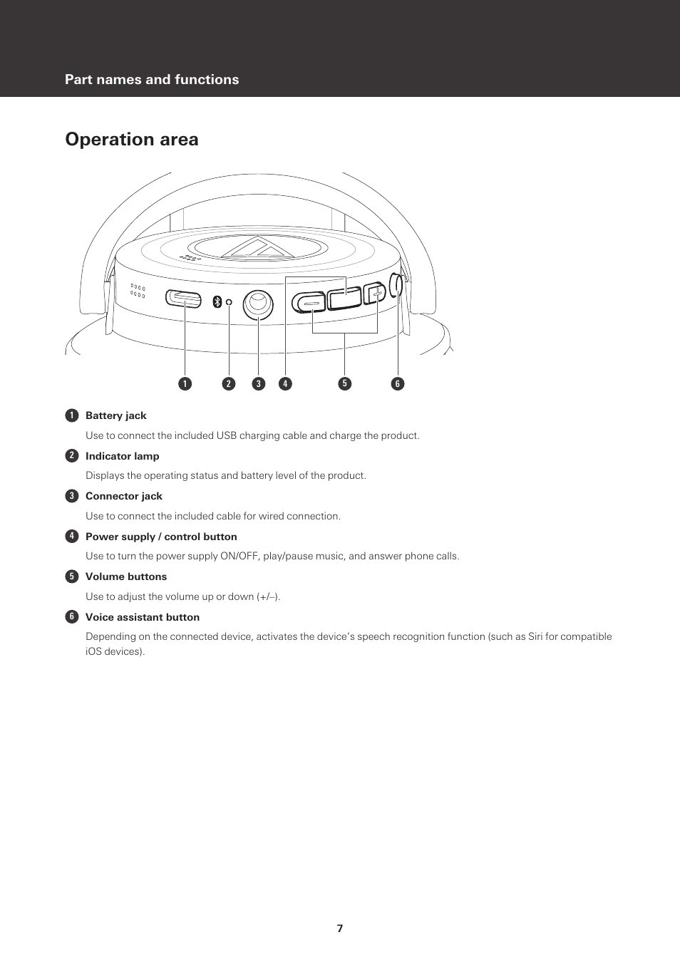 Operation area, Part names and functions | Audio-Technica ATH-M50xBT2 Wireless Over-Ear Headphones (Black) User Manual | Page 8 / 31