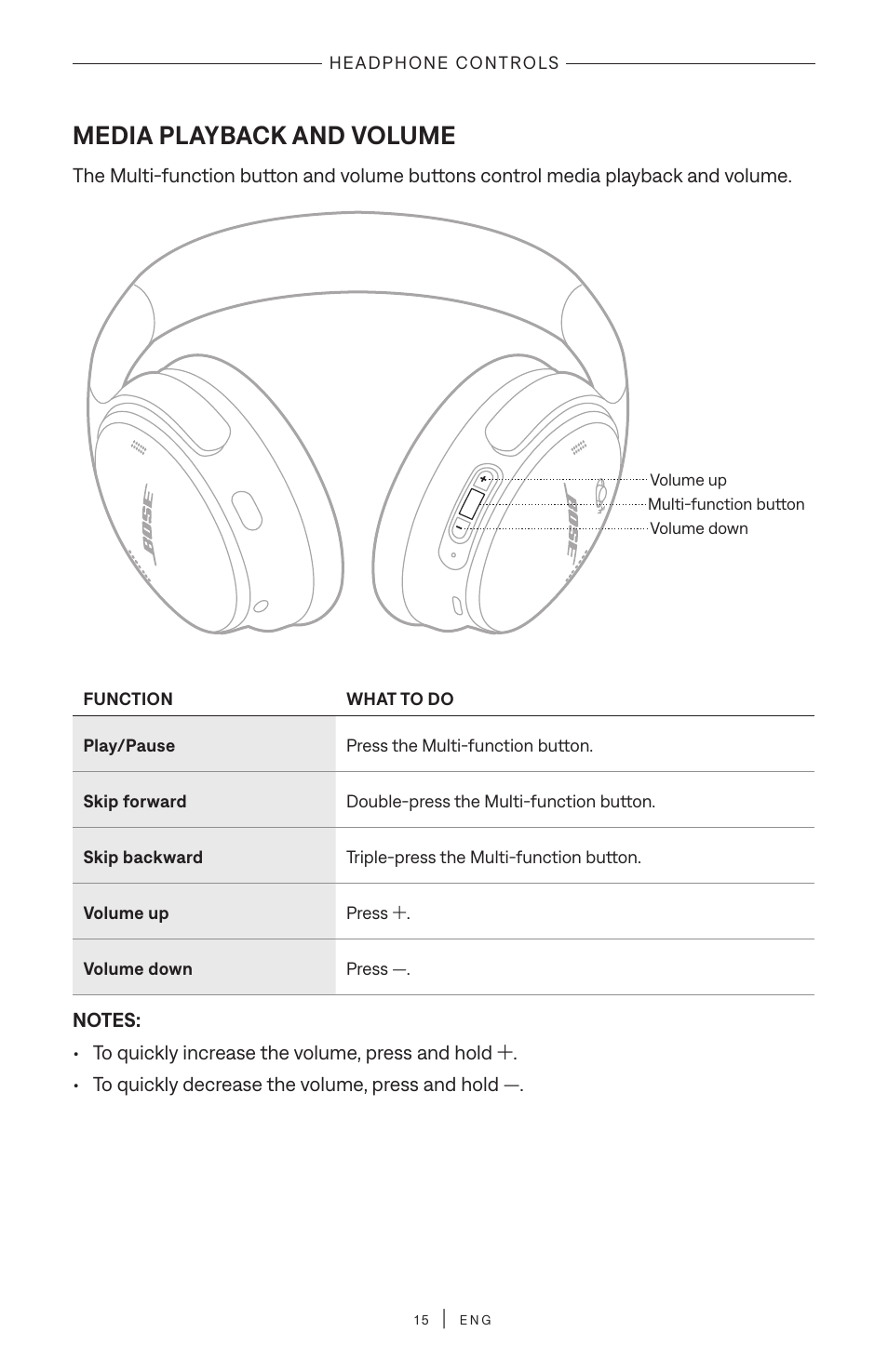 Media playback and volume | Bose QuietComfort Wireless Over-Ear Active Noise Canceling Headphones (White Smoke) User Manual | Page 15 / 42